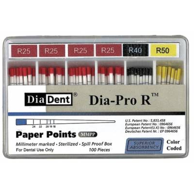 Diadent - Papierové čapy Dia-Pro R